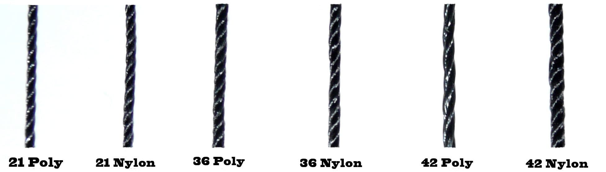 Batting Cage Net Terminology: What Does Gauge Mean?