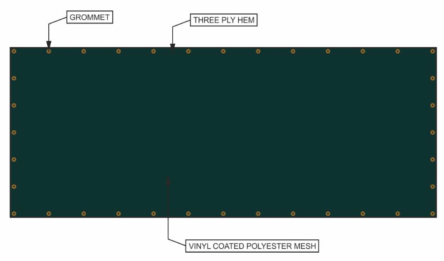 Standard VCP Specifications